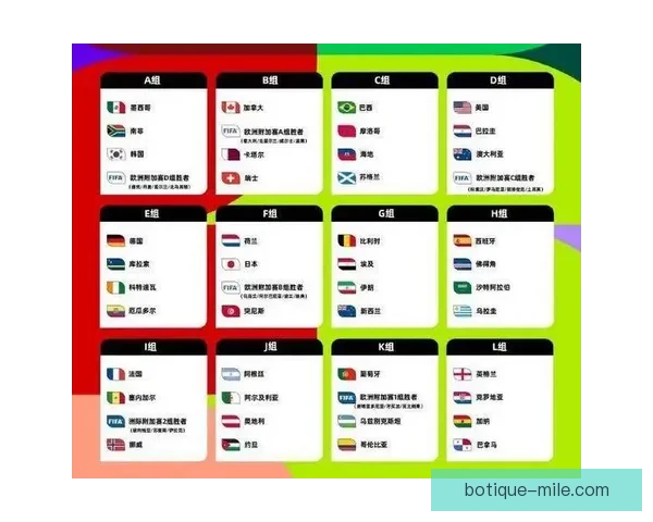 2026世界杯官方宣布为持票观众提供增强现实战术解说体验