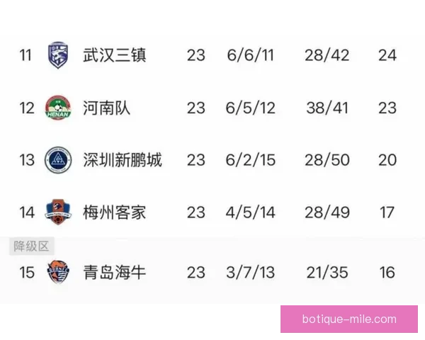 2026亚冠精英联赛东亚区淘汰赛对阵及时间全面揭晓